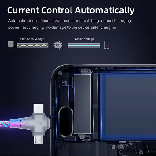 3in1 Flow Luminous Lighting USB Cable for Samsung 3 1 2in1 LED Micro USB Type C 8Pin Charger Wire for iPhone Data Cables