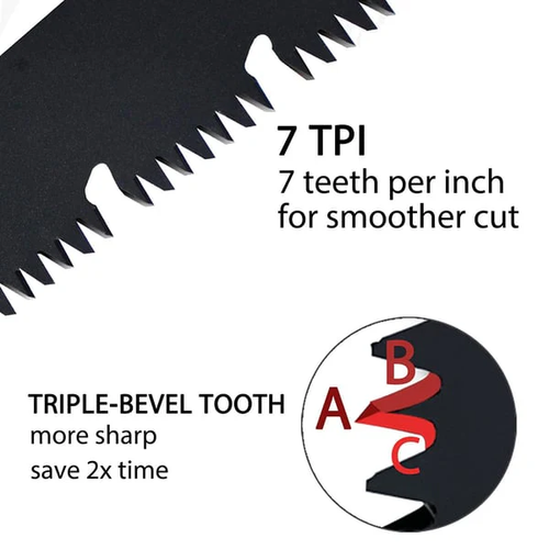 🔥 Multifunctional Folding Household Hand Saw