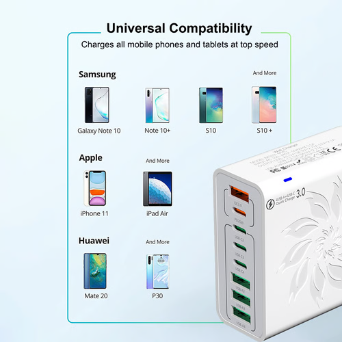 8-Port USB Fast Charger with PD & QC3.0