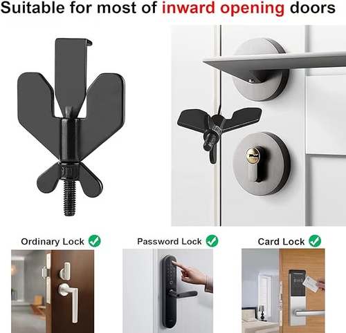 SecurAGard Door Lock