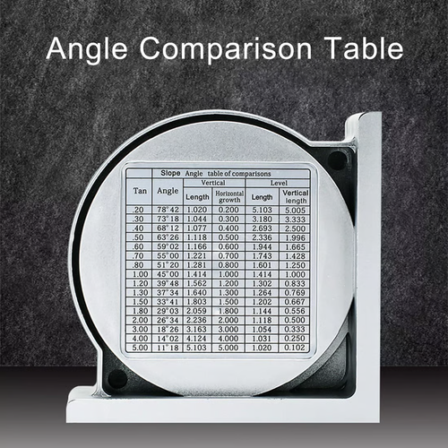 👍🏻Level Angle Finder