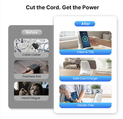 🔥2026 Mini Chair Wireless Fast Charger Multifunctional Phone Holder — Adapts to All Phones