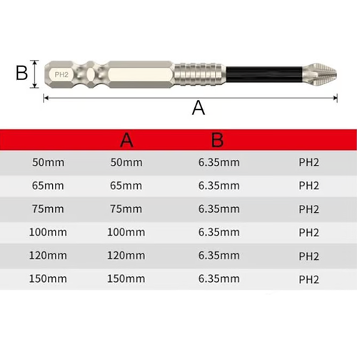 🔥High-Magnetic Screwdriver Drill Bit Set