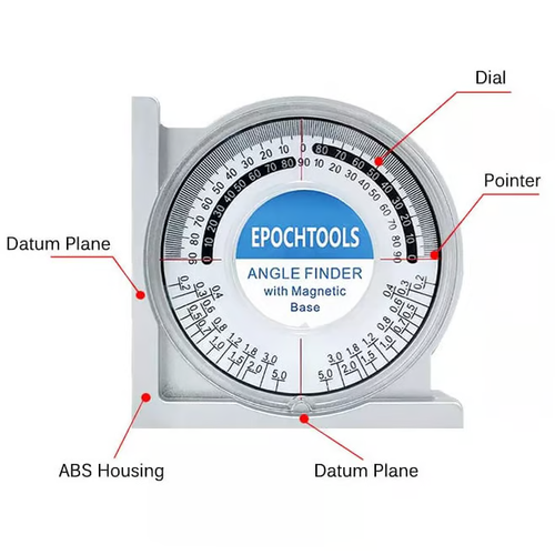 👍🏻Level Angle Finder