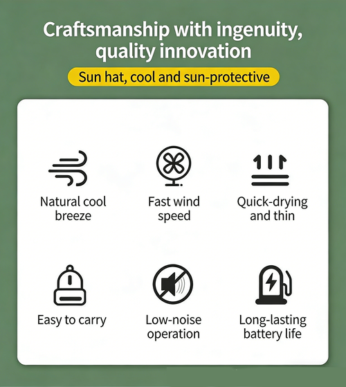 Solar Powered Fan Hat Rechargeable Cooling Cap for Men Large Size Sun Hat for Outdoor Camping Hiking and Gifting