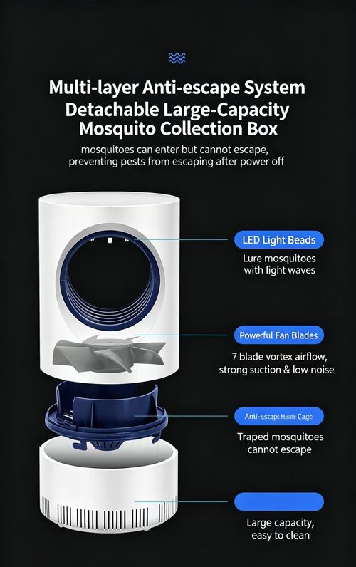 MOSQUITO Killer LAMP