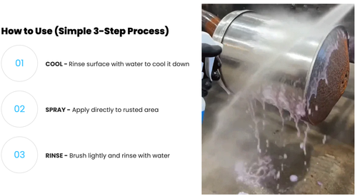 MULTIPURPOSE RUST REMOVER SPRAY