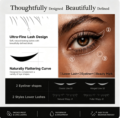 3-in-1 Lower Lash, Eyeliner & Beauty Mark Stamp Kit