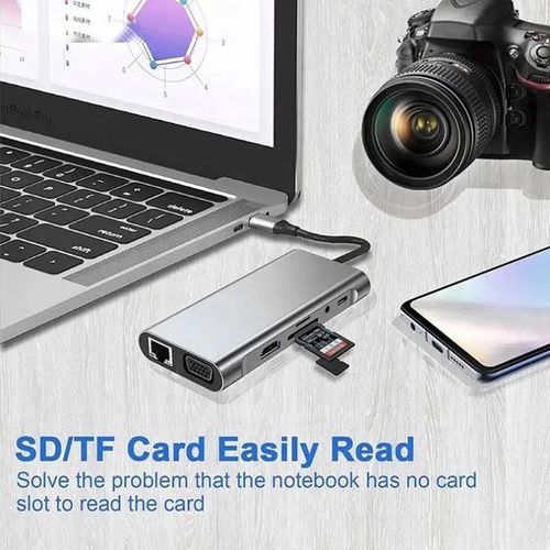 Adaptador USB-C multifuncional de 10 em 1 com várias portas