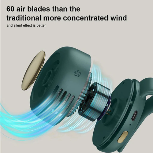 Kleine Wervelwind Clip Taille Nek Ventilator