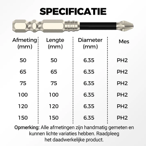 Hoogmagnetische Schroevendraaier Bitset