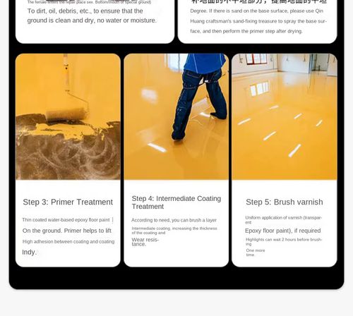 Residential Floor Paint