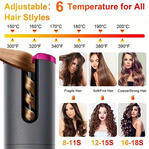 Automatic Hair