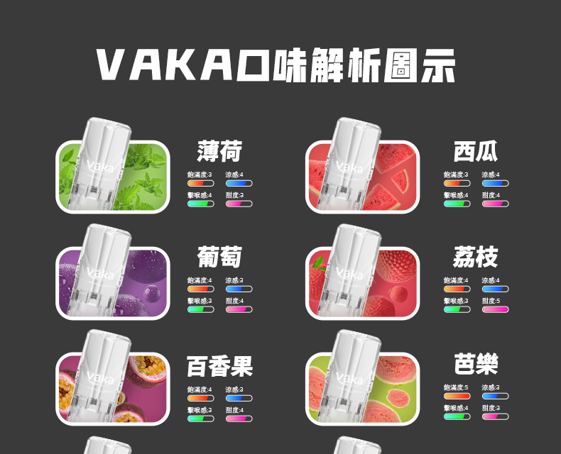 VAKA一代煙彈一代主機通用發光電子煙多口味選擇