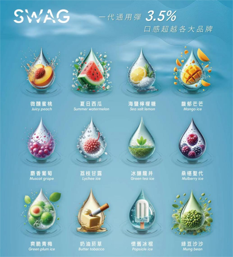 SWAG煙彈一代主機通用3顆裝盒電子煙彈台灣現貨買五送主機ILIA
