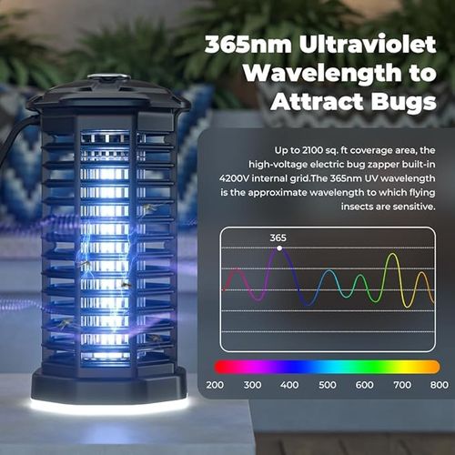 Bug Zapper