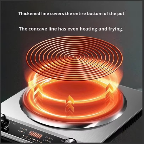 Waterproof Induction Cooker