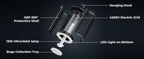 Bug Zapper