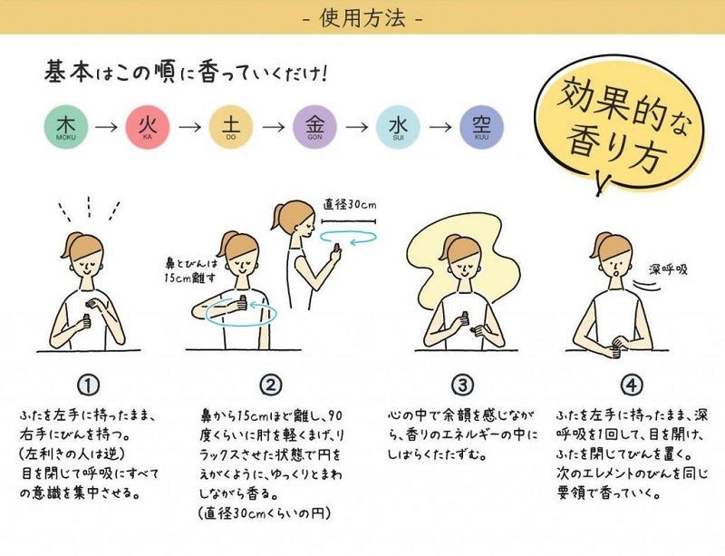 六行ROKUGYO《空 KUU》 6elements 芳香心理学シリーズ