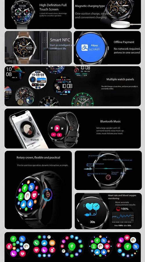 Smart Bluetooth Calling Watch with NFC & Sports Tracker - Fitness Wristband for Active Kenyans