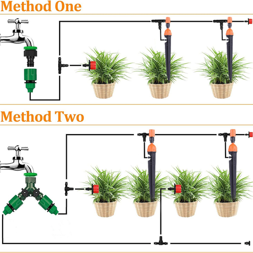 Multifunctional Garden Watering Kit: An Integrated Drip and Spray Irrigation System Designed for Courtyards and 30-Meter DIY Gardening Projects
