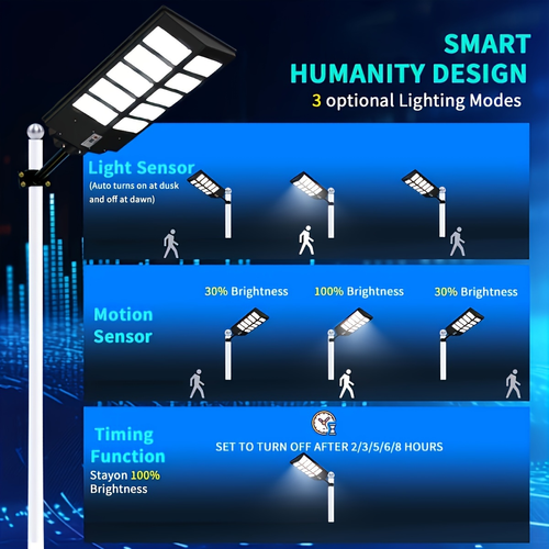 Ultra-Bright, High-Power Solar Street Light — Integrated, Sensor-Activated, Waterproof Outdoor Lighting for Gardens and Courtyards