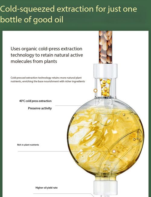 Organic Cold-Pressed Coconut Oil - Multi-Use for Hair, Skin, Body Massage & Cooking in Kenya