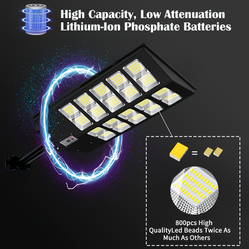 Ultra-Bright, High-Power Solar Street Light — Integrated, Sensor-Activated, Waterproof Outdoor Lighting for Gardens and Courtyards