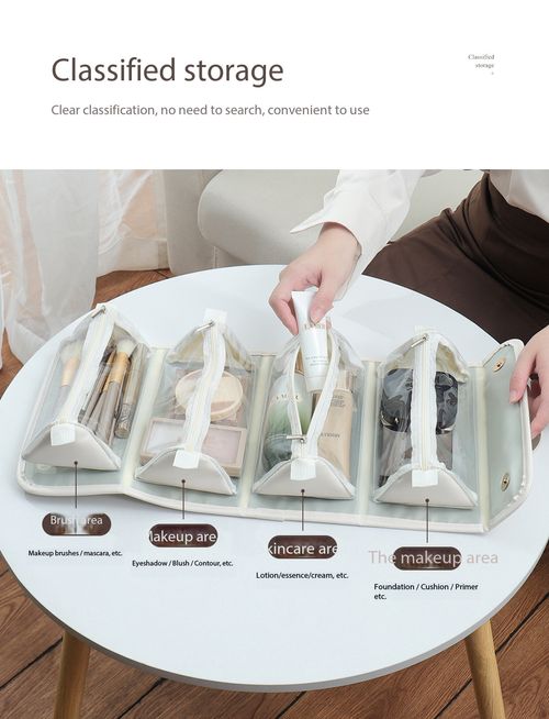 2026 New 4-in-1 Detachable Foldable Makeup Bag - Large Capacity Travel Cosmetic Organizer for Kenyan Women
