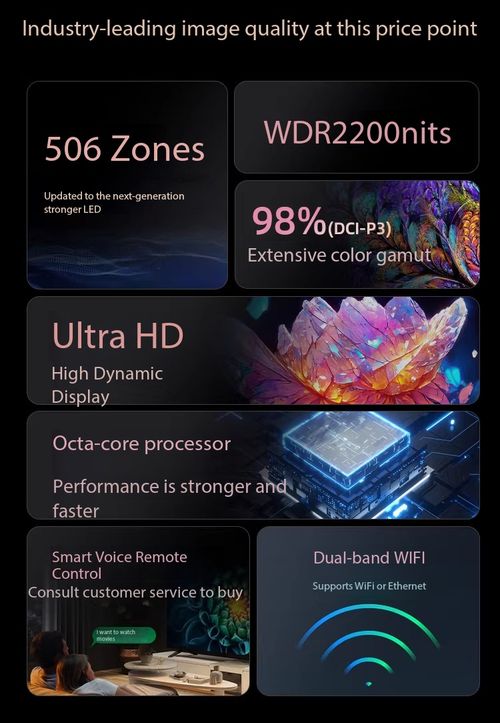 32 Inch Smart TV WiFi LCD Television Compact Home Entertainment Screen for Kenya Market