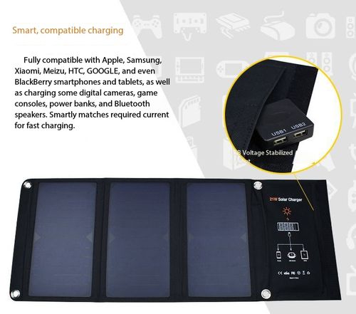 20W Solar Power Backup for Kenya - Foldable Monocrystalline Charger Bag, USB Charging During Blackouts