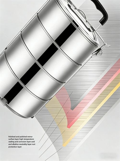 Premium Stainless Steel Insulated Food Container - Leak-Proof Thermal Lunch Box for Work & School in Kenya