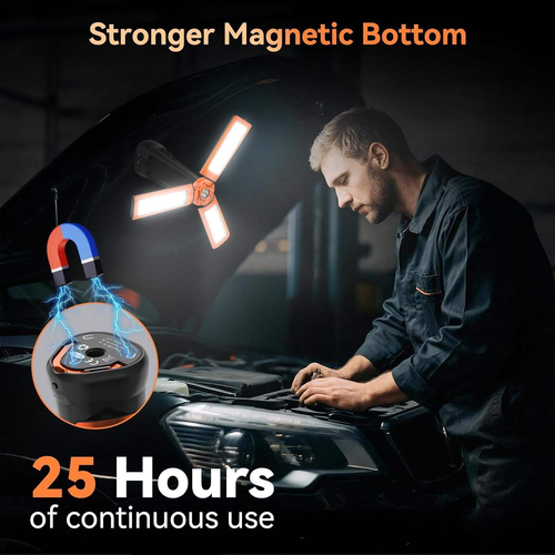 New Stand-Mounted Camping Light — Long-Lasting, High-Brightness, Multifunctional, Foldable Ideal for Camping, Market Stalls, and Work Tasks