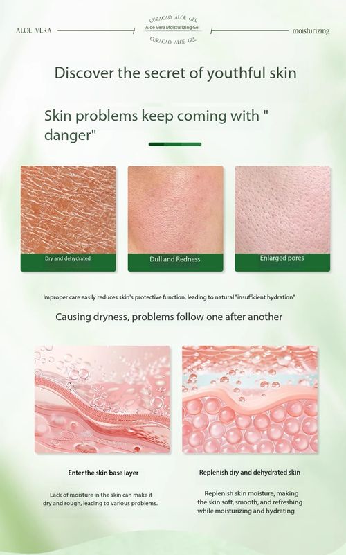 Kenya's Favorite Aloe Gel - Cool, Clear & Glow: For Sunburn, Acne & Daily Moisture