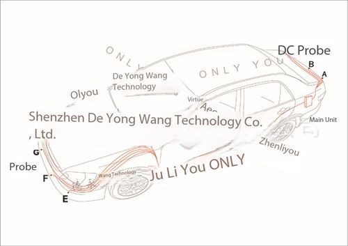 Factory Direct Car Reverse Radar Kit - 4 Sensors Backup Parking System with Buzzer for Kenya Vehicles, Bulk Discount