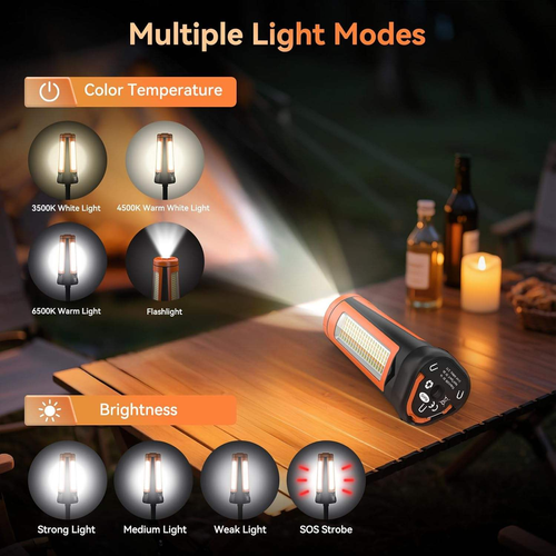 New Stand-Mounted Camping Light — Long-Lasting, High-Brightness, Multifunctional, Foldable Ideal for Camping, Market Stalls, and Work Tasks