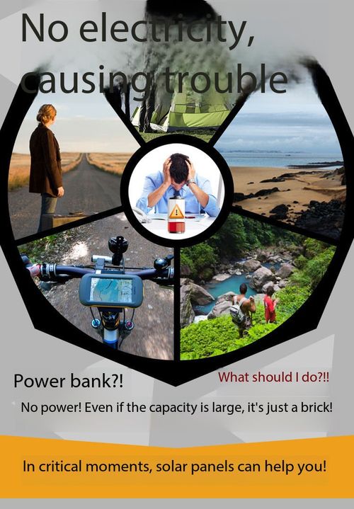 20W Solar Power Backup for Kenya - Foldable Monocrystalline Charger Bag, USB Charging During Blackouts