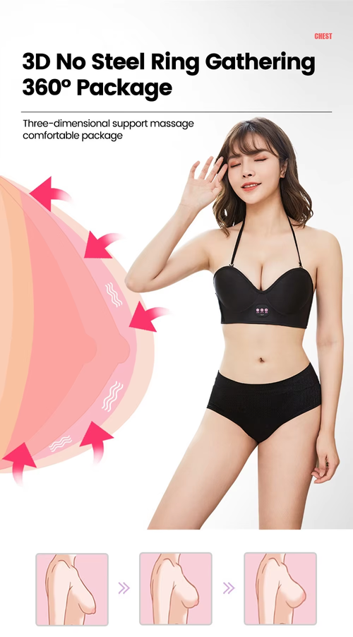 Portable rechargeable breast massager with heating, vibration and massage functions