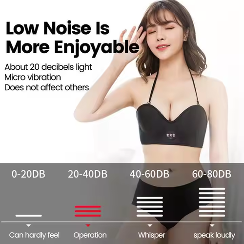 Portable rechargeable breast massager with heating, vibration and massage functions