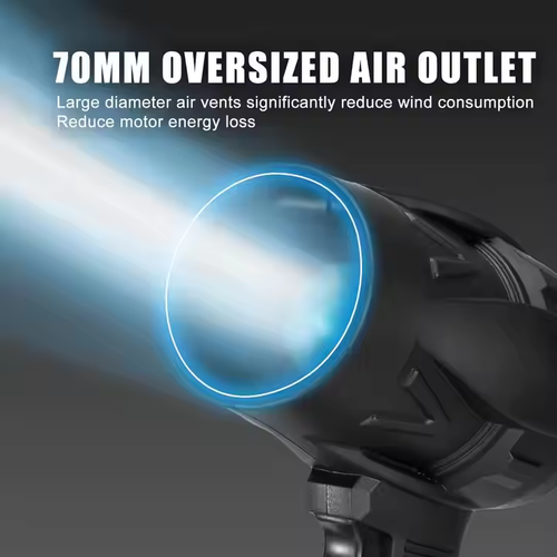 Turbo Jet Blower, Cordless Turbo Super Power Air Duster, Handheld Powerful Dryer for Car Dust Cleaning, Car Drying after Wash, Snow Removal, Outdoors BBQ, Removing Dust from Electronics Computer Keyboard Case Laptop, Perfect Present for Man Gift
