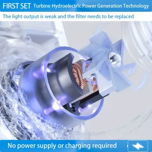 🔥Faucet mounted filter water purifier