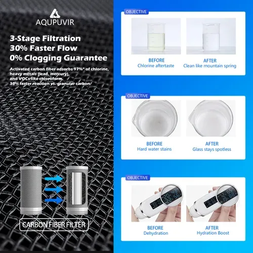 🔥Faucet mounted filter water purifier