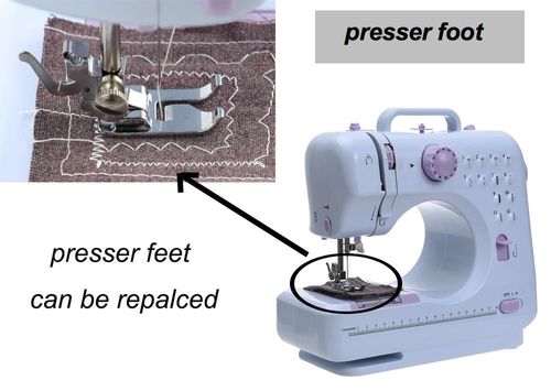 WEIYE 505A Household Portable Sewing Machine DC Power Foot Control Pedal for Knitting Socks Core Motor Component