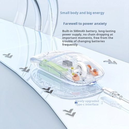 2024 New Transparent Charging Wireless Silent Bluetooth Mouse Tablet Notebook Office Home 2.4G Wireless Game