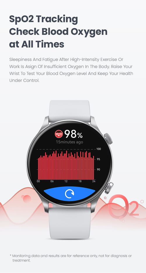 HAYLOU Solar Plus RT3 Smart Watch｜1.43 Inch AMOLED IP68 Waterproof｜7 Day Battery 105 Sports Modes｜Blood Oxygen Heart Rate Monitor｜Africa MultiLanguage Version