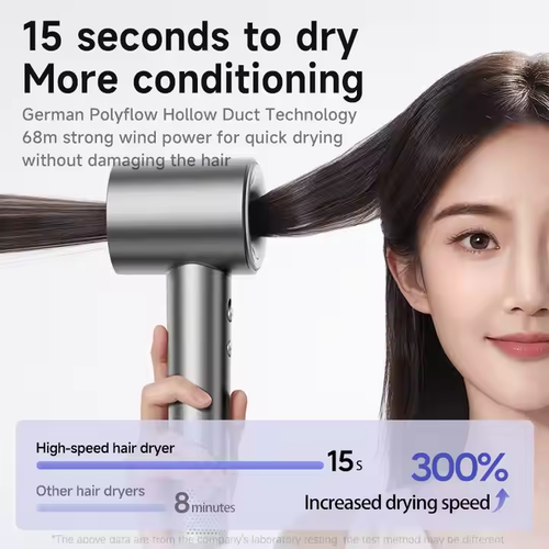 🔥💯High-Speed Negative Ion Bladeless Hair Dryer for Hair Care