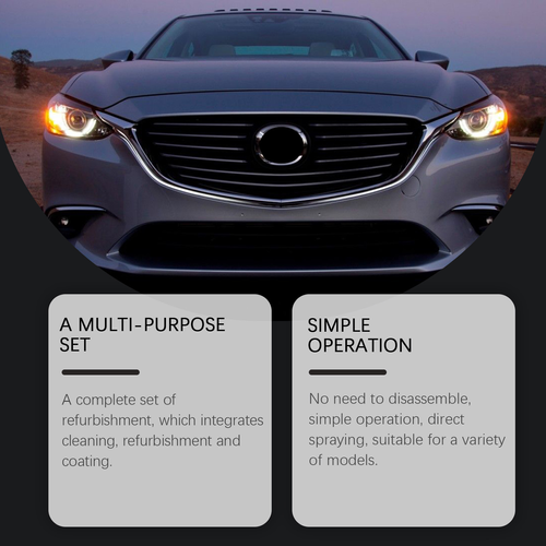 ✨DLJ- Cepin✨🚘Automotive Headlamp Restoration Fluid Kit