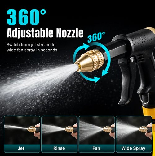 ✨DLJ-Cepin✨🚗Portable High Pressure Water Sprayer