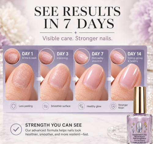 ✨DLJ-Cepin✨BUY 1 GET 1 FREE-News Invisible Nail Strengthener