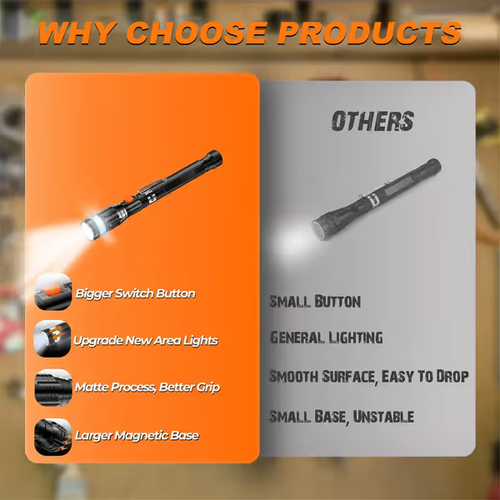 ✨DLJ-CePin🔥Telescoping Magnetic Pickup Tools
